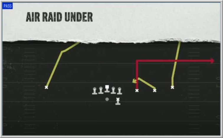 College Football 25 Marshall Offense Shotgun Trips Air Raid Under