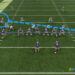College Football 25 Destroy Man To Man Coverage