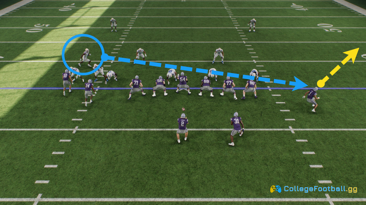 College Football 25 Destroy Man To Man Coverage