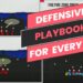 College Football 25 Defensive Playbooks