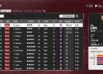 CFB JUCO Recruits Test