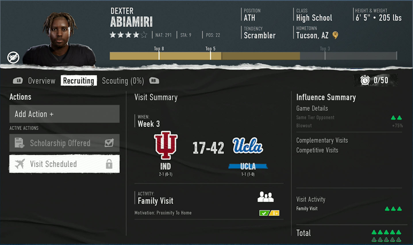 Complimentary Visit Boost College Football 25