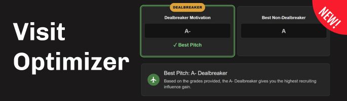 CFB 26 Visit Optimizer