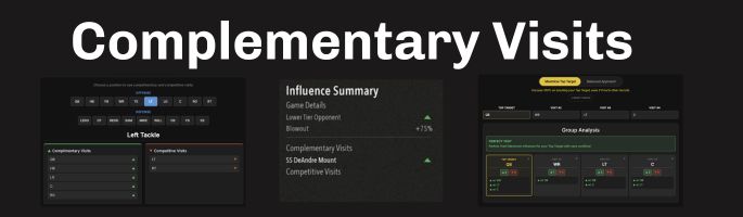 CFB 26 Complementary Visits