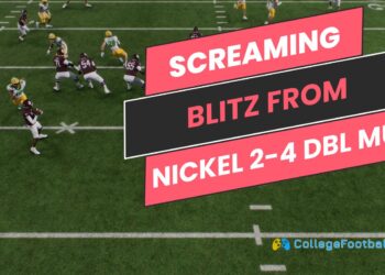 Screaming 4 Man Blitz From Nickel 2-4 DBL Mug
