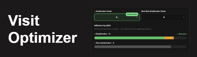 CFB 27 Visit Optimizer