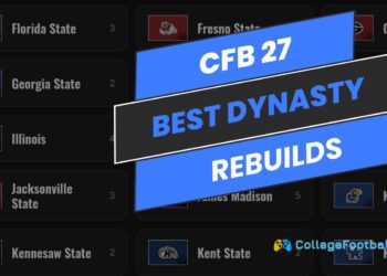 CFB 27 Best Dynasty Rebuilds