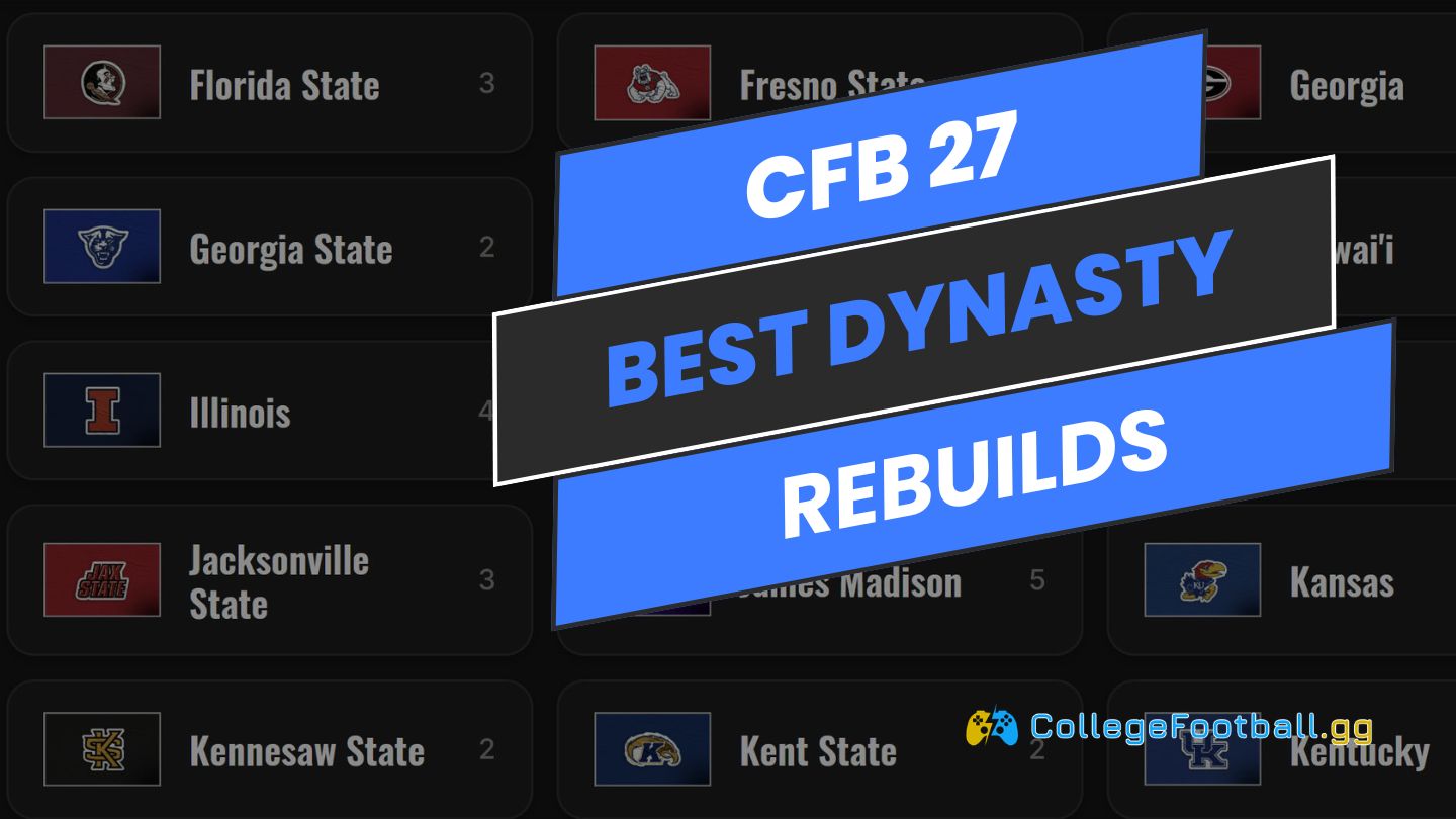 CFB 27 Best Dynasty Rebuilds