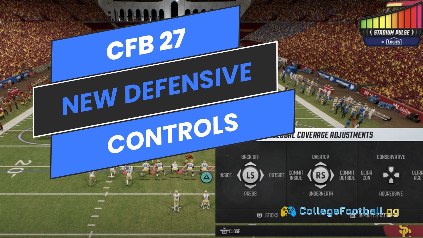 CFB 27 Defensive Controls