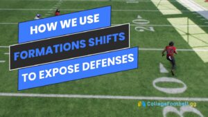 CFB 27 Formation Shift Tip