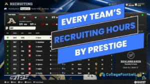 CFB 27 Recruiting Hours