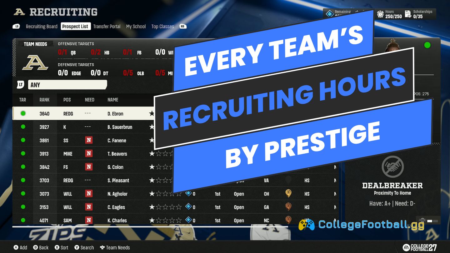 CFB 27 Recruiting Hours